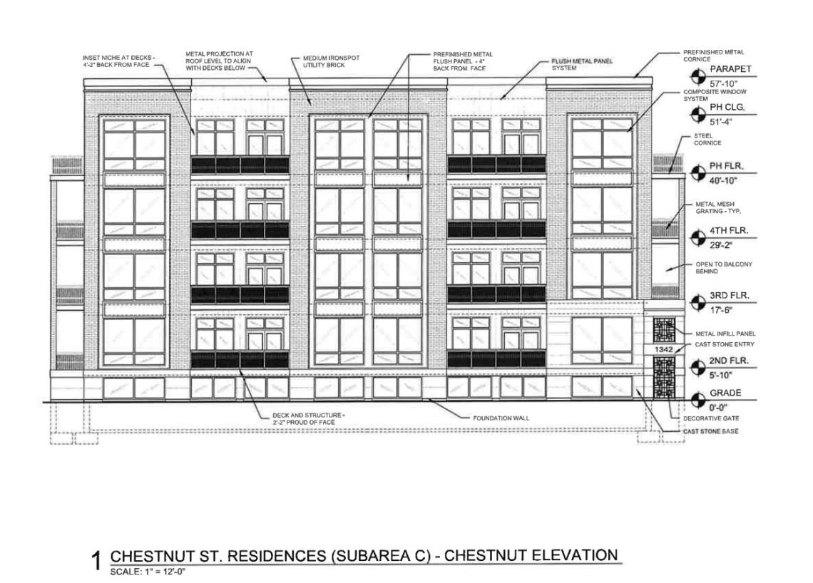 The Residences at St. Boniface receive full building permit Urbanize